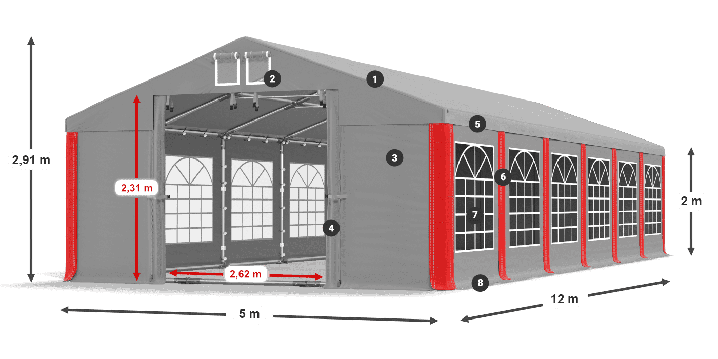 ISD 560 PVC legenda 2m