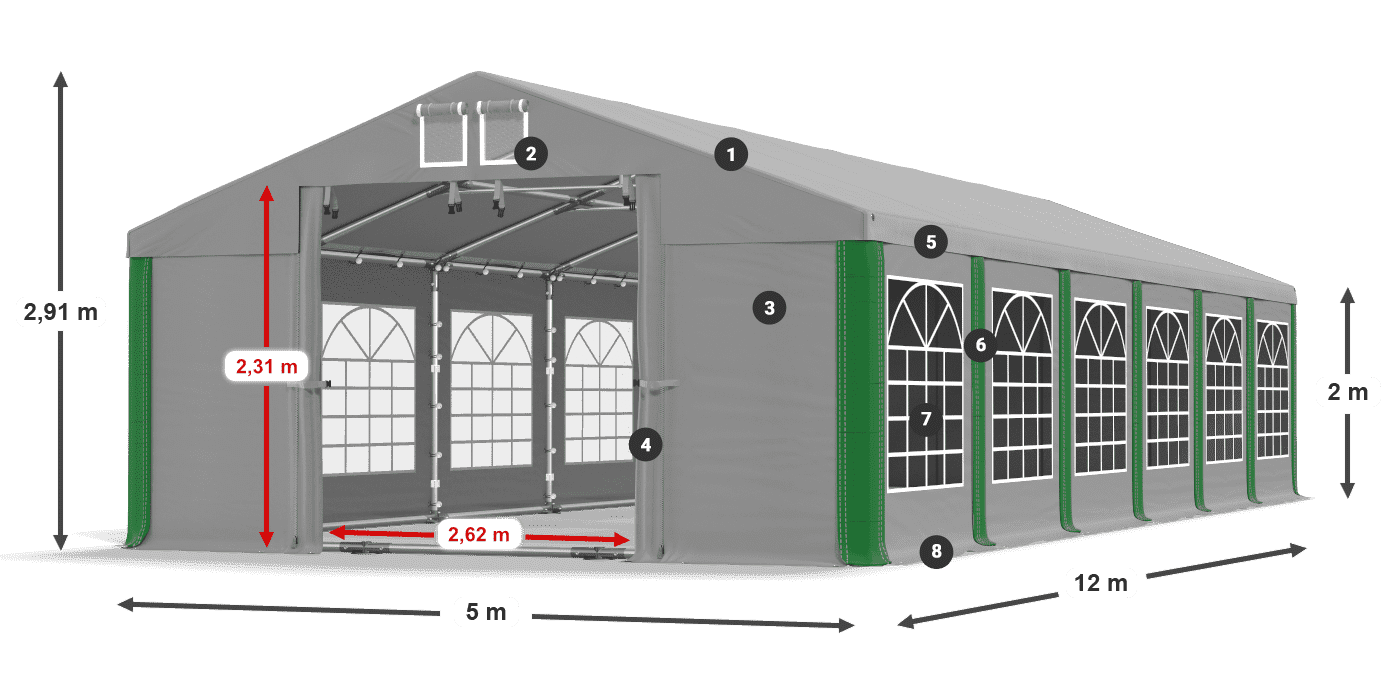 ISD 560 PVC legenda 2m