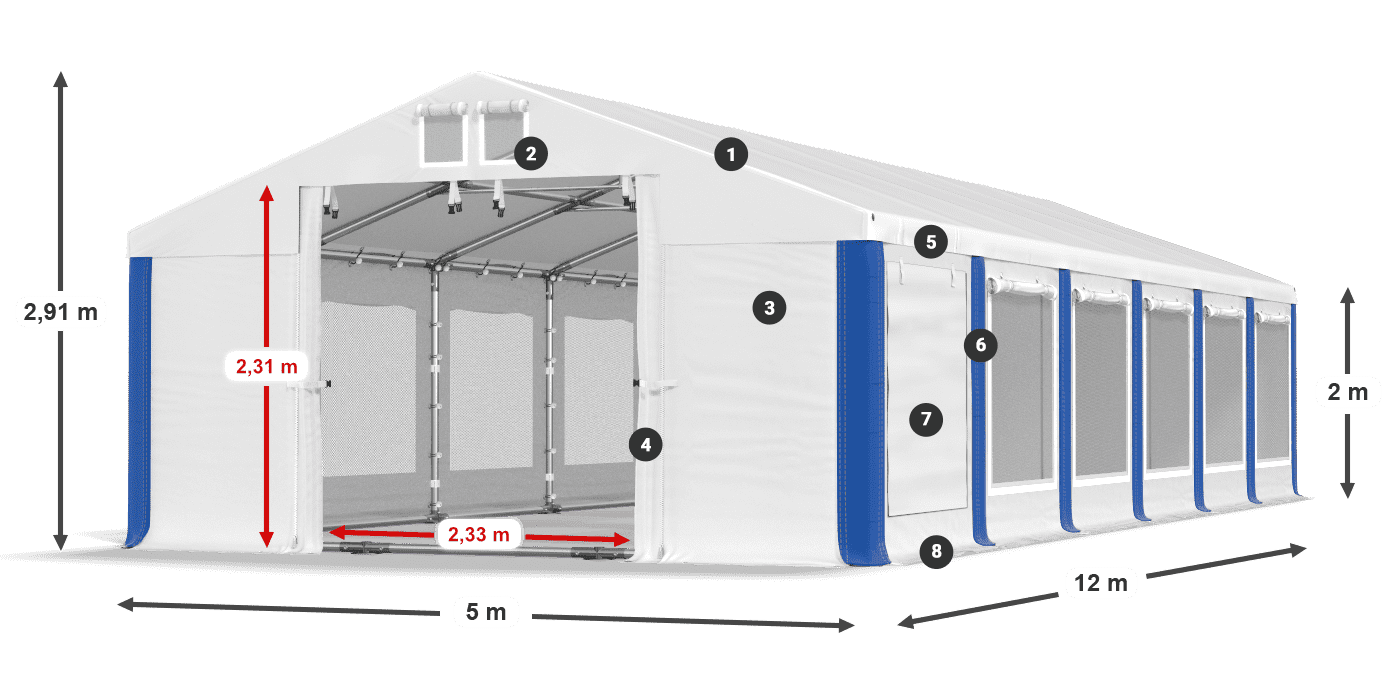 ISDM 560 PVC legenda 2