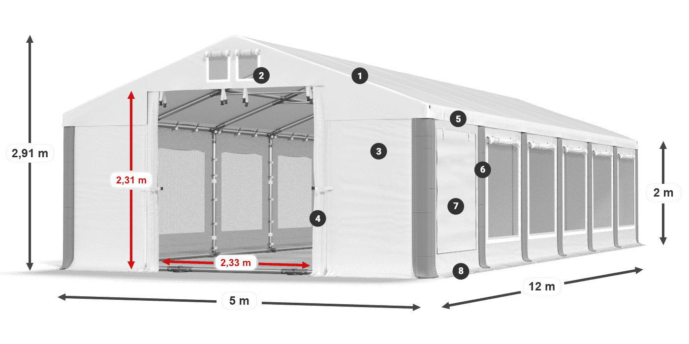 ISDM 560 PVC legenda 2