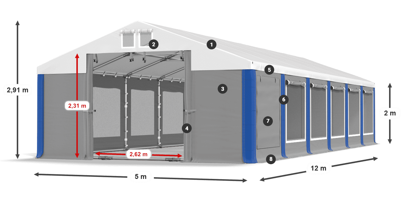 ISDM 560 PVC legenda 2