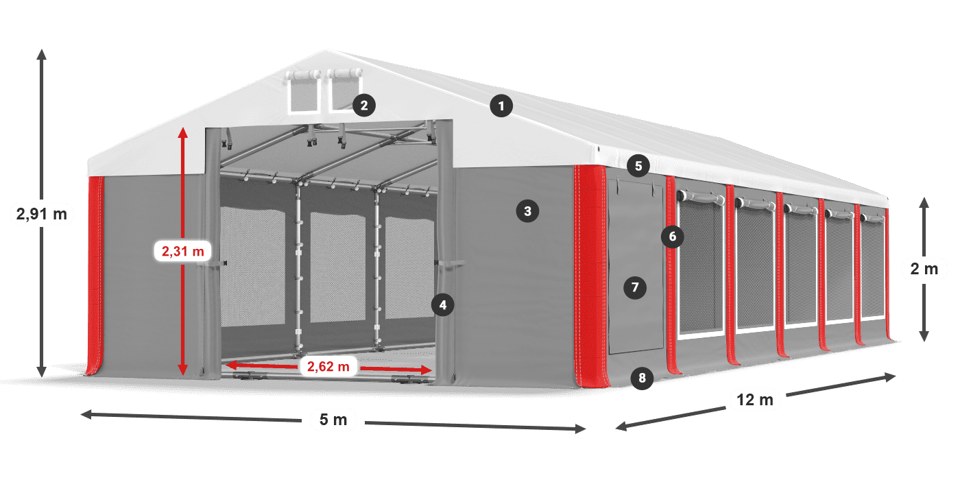 ISDM 560 PVC legenda 2