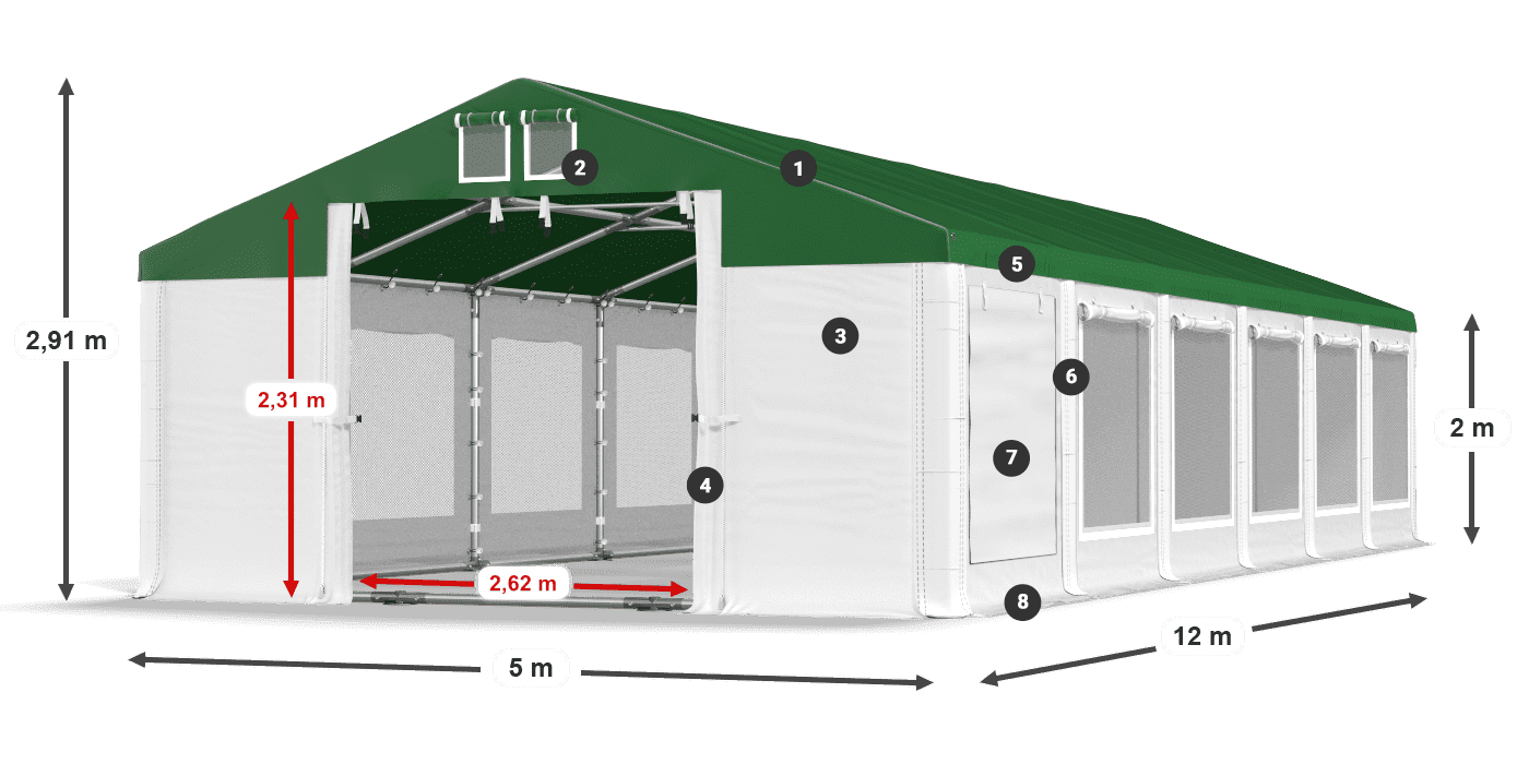 ISDM 560 PVC legenda 2