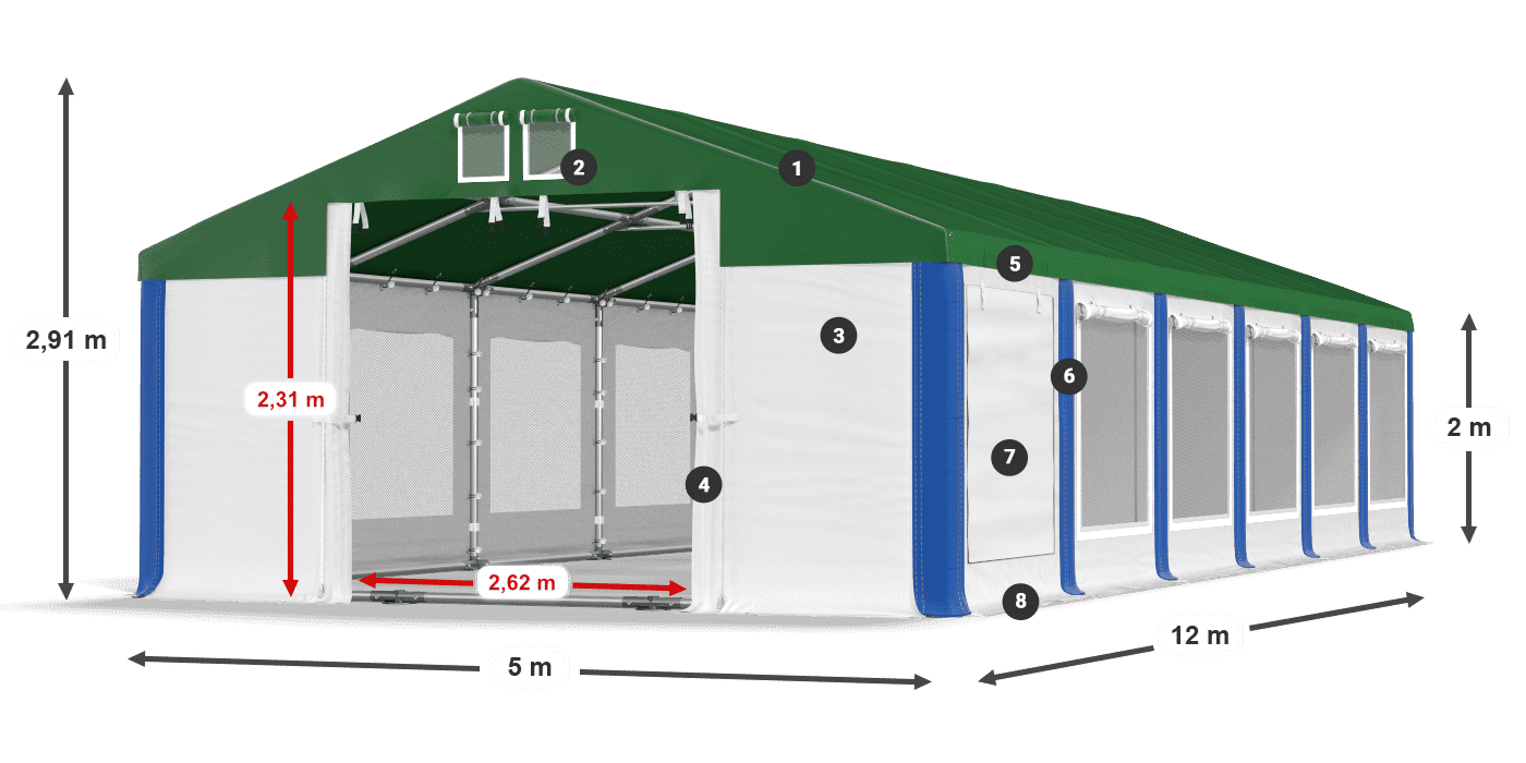 ISDM 560 PVC legenda 2