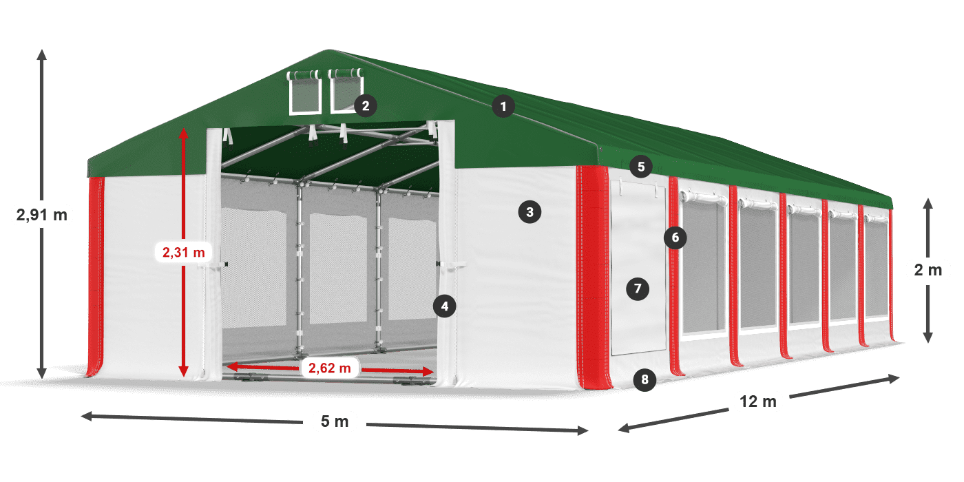 ISDM 560 PVC legenda 2