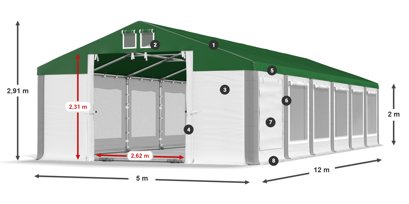 ISDM 560 PVC legenda 2