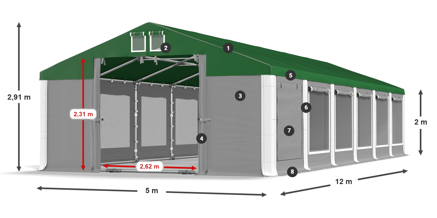 ISDM 560 PVC legenda 2