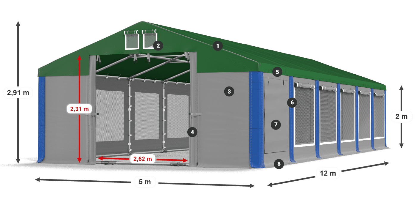 ISDM 560 PVC legenda 2