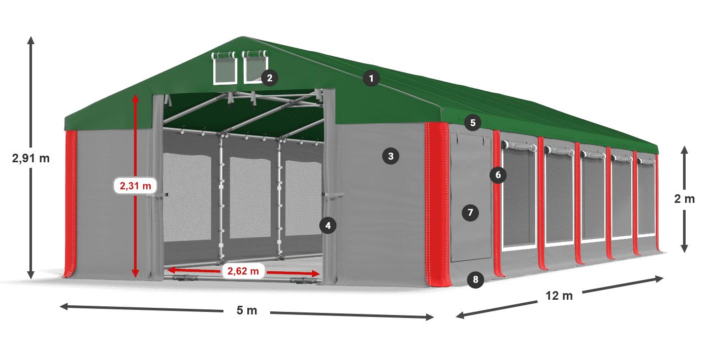 ISDM 560 PVC legenda 2