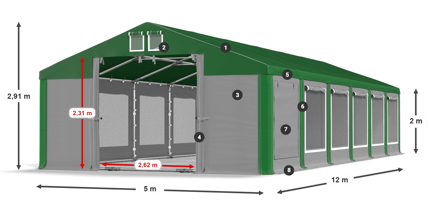 ISDM 560 PVC legenda 2