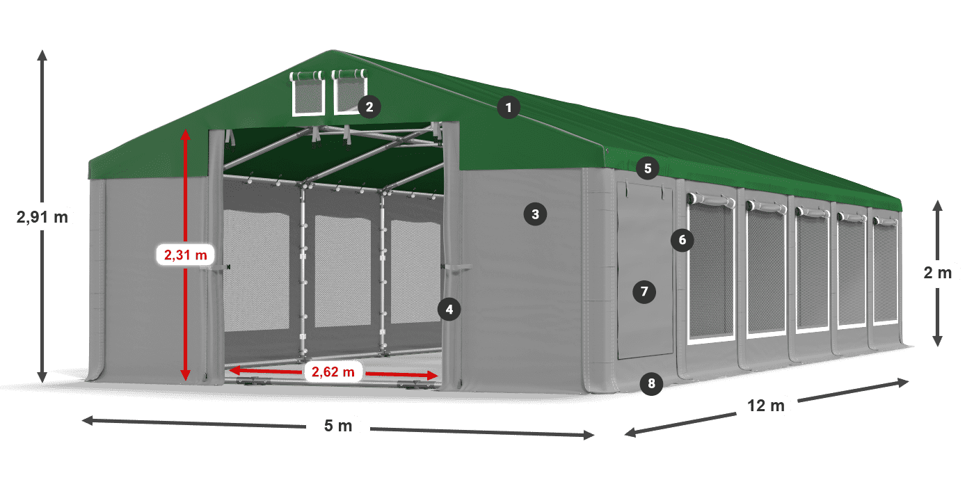 ISDM 560 PVC legenda 2