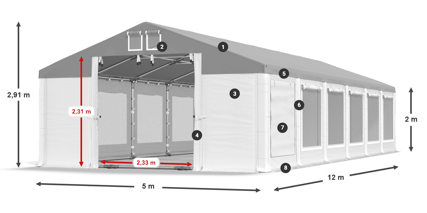 ISDM 560 PVC legenda 2