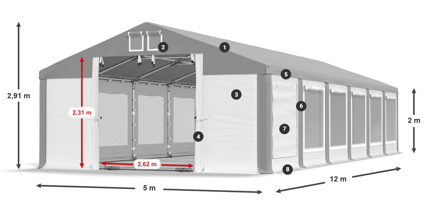 ISDM 560 PVC legenda 2