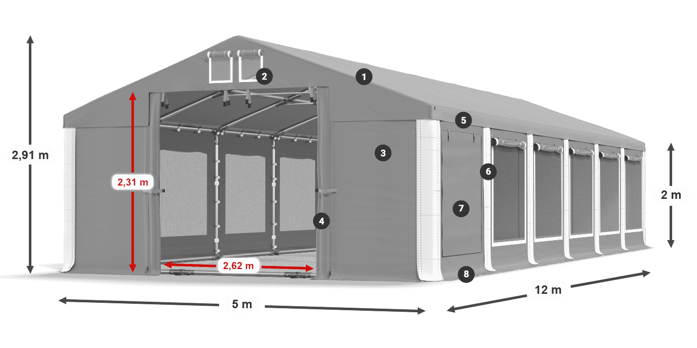 ISDM 560 PVC legenda 2