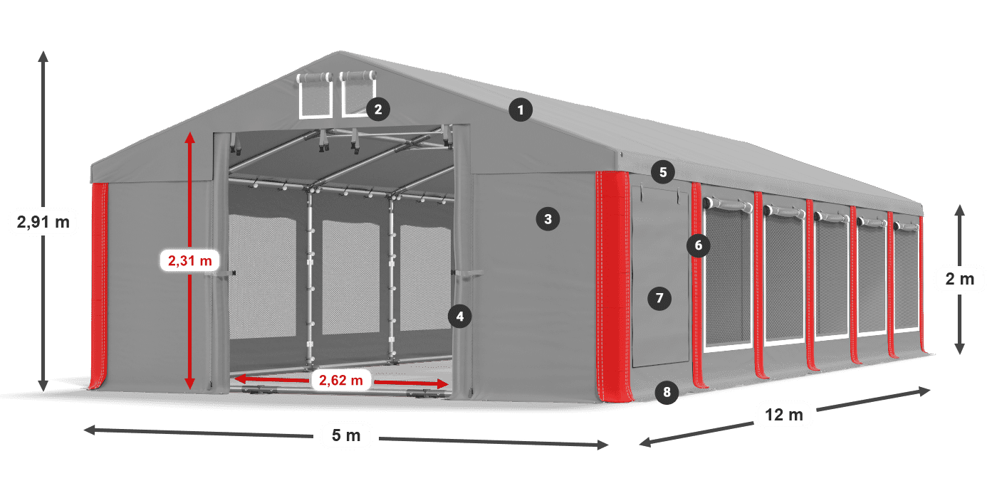 ISDM 560 PVC legenda 2