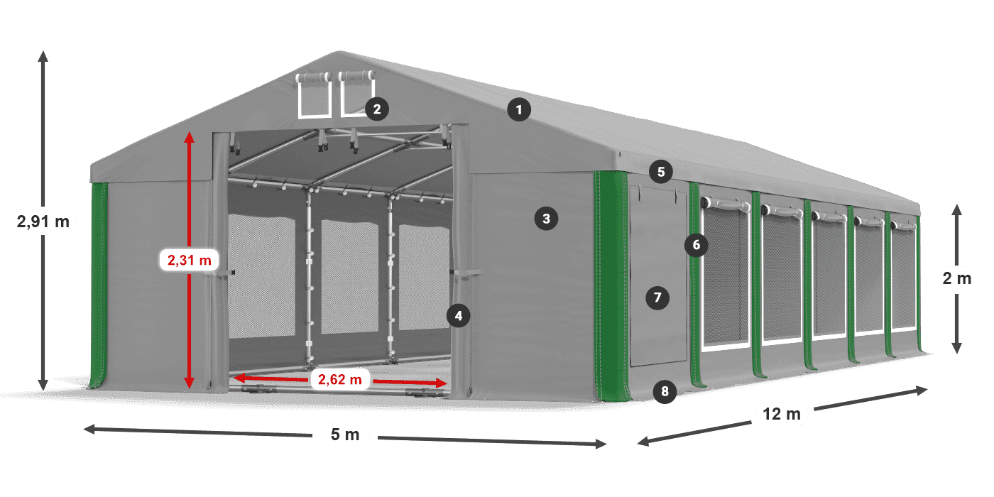 ISDM 560 PVC legenda 2