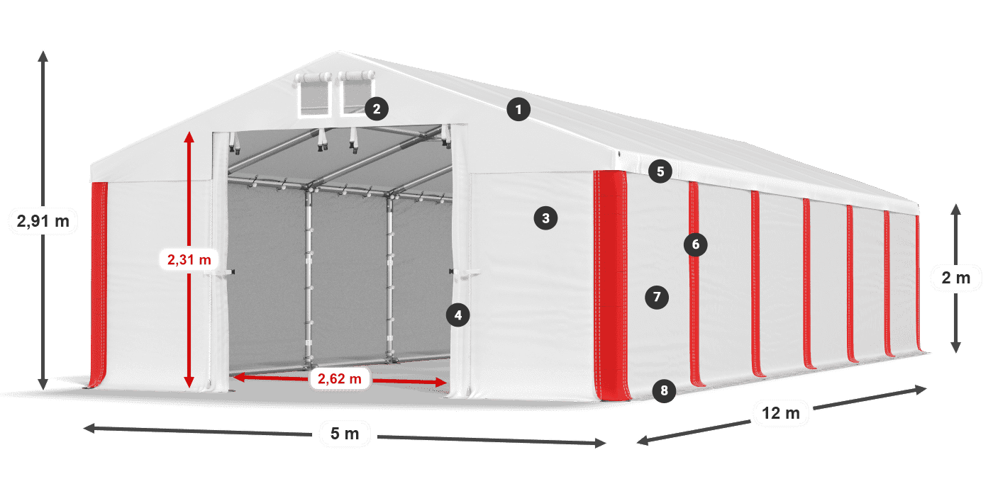 MSD 560 PVC legenda 2
