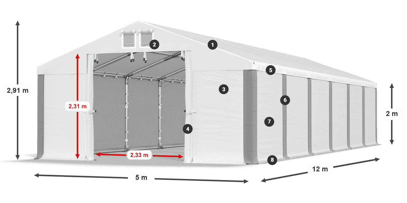 MSD 560 PVC legenda 2
