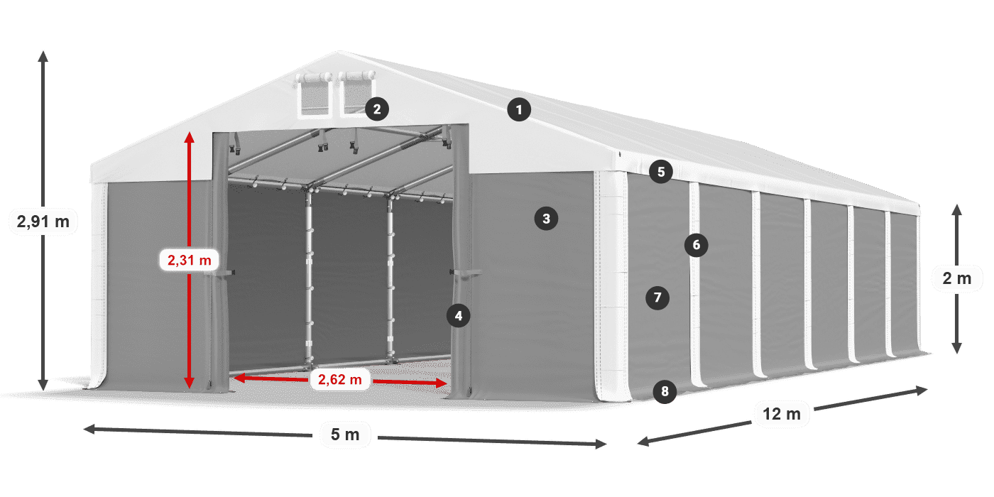 MSD 560 PVC legenda 2