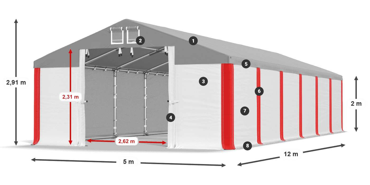 MSD 560 PVC legenda 2