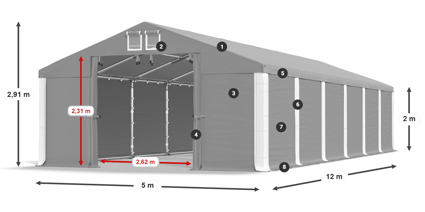 MSD 560 PVC legenda 2