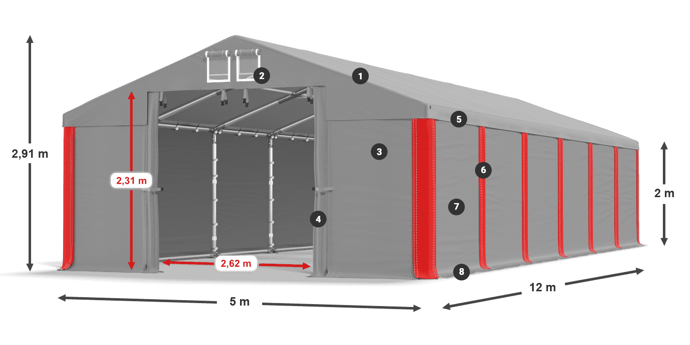 MSD 560 PVC legenda 2