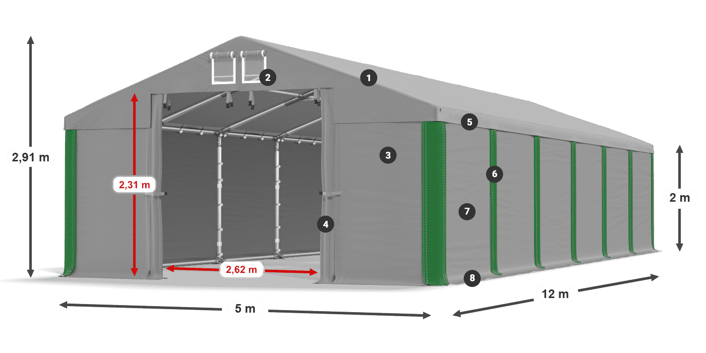 MSD 560 PVC legenda 2