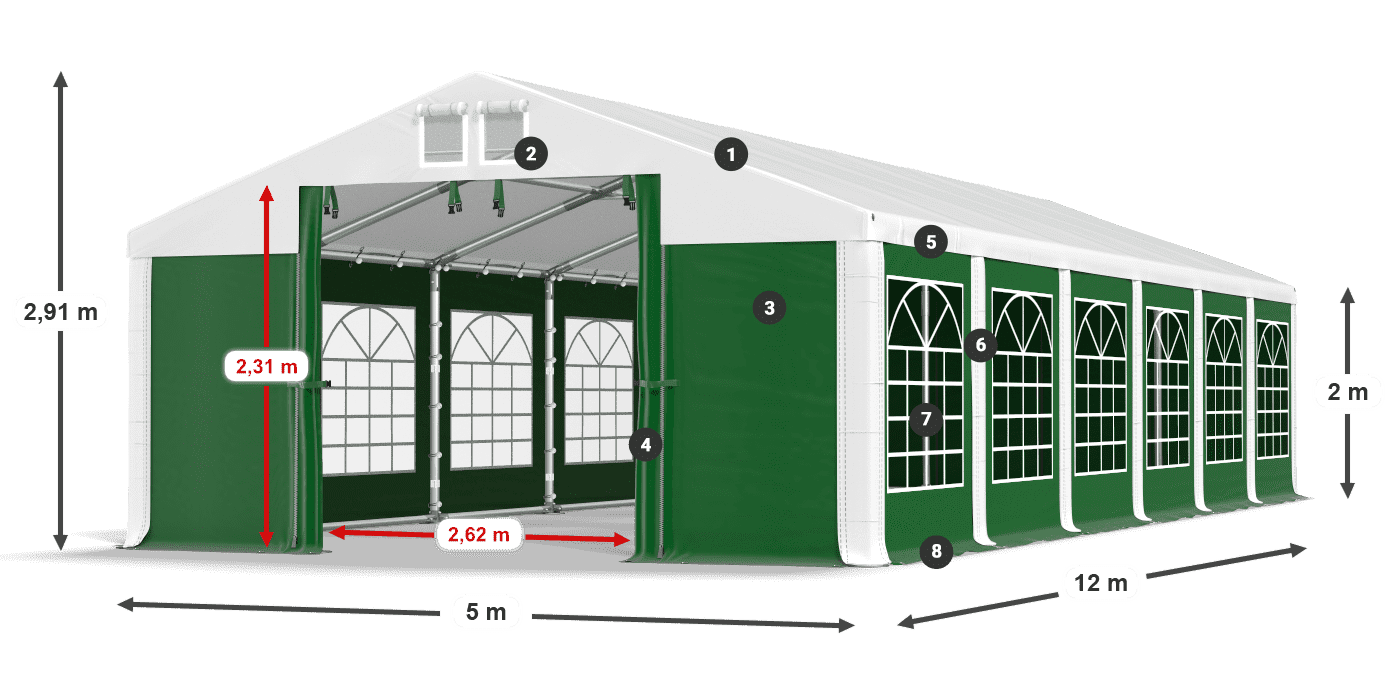 ISD 560 PVC legenda 2m