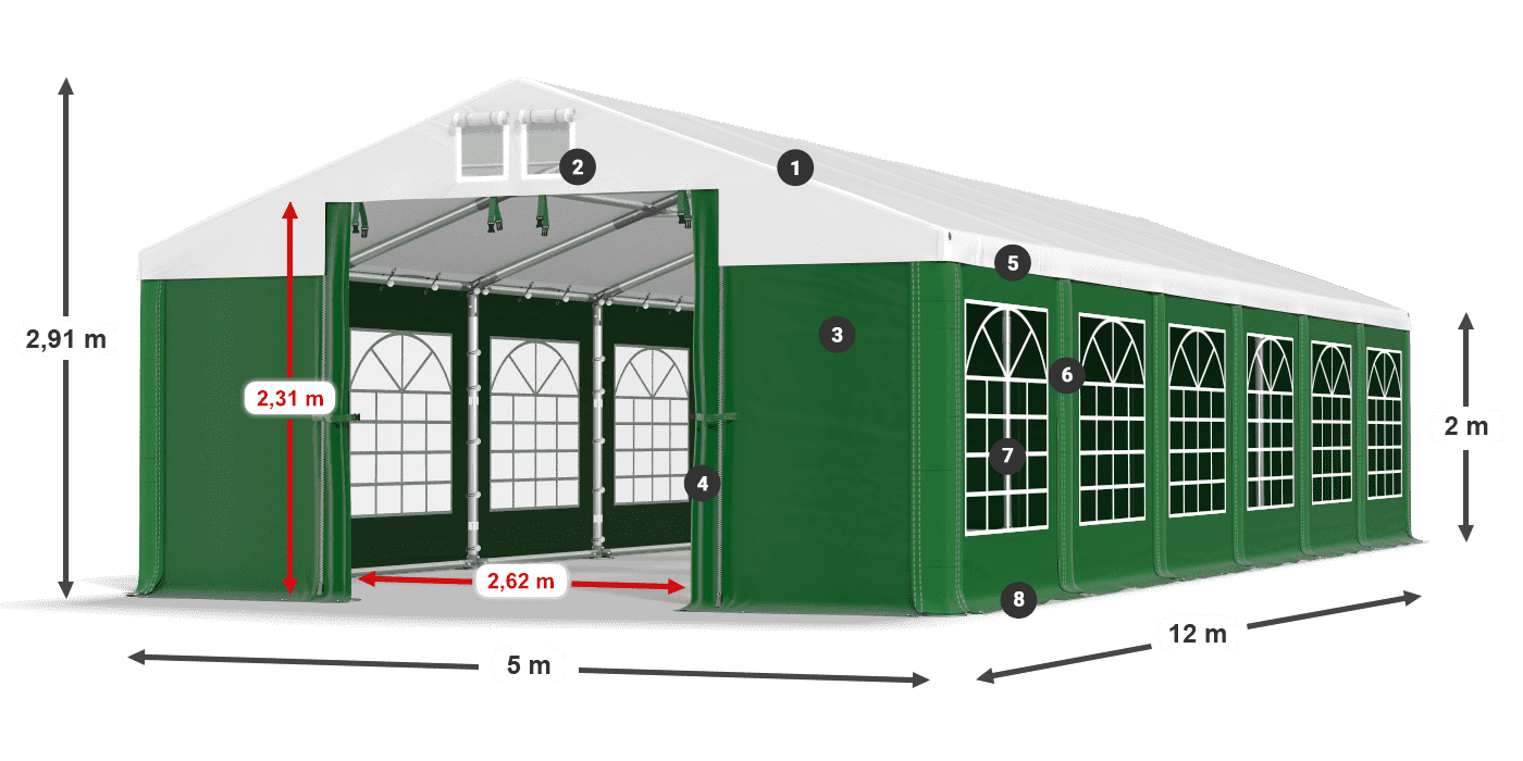 ISD 560 PVC legenda 2m