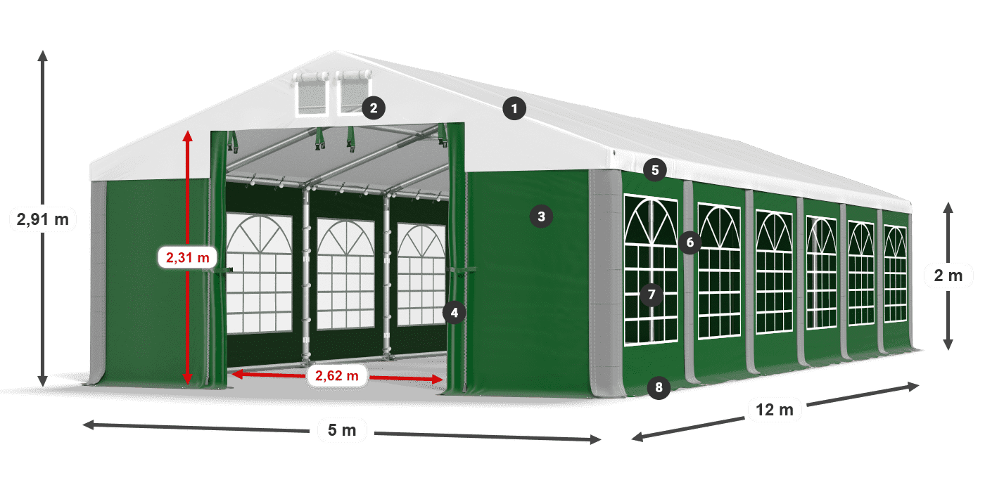 ISD 560 PVC legenda 2m