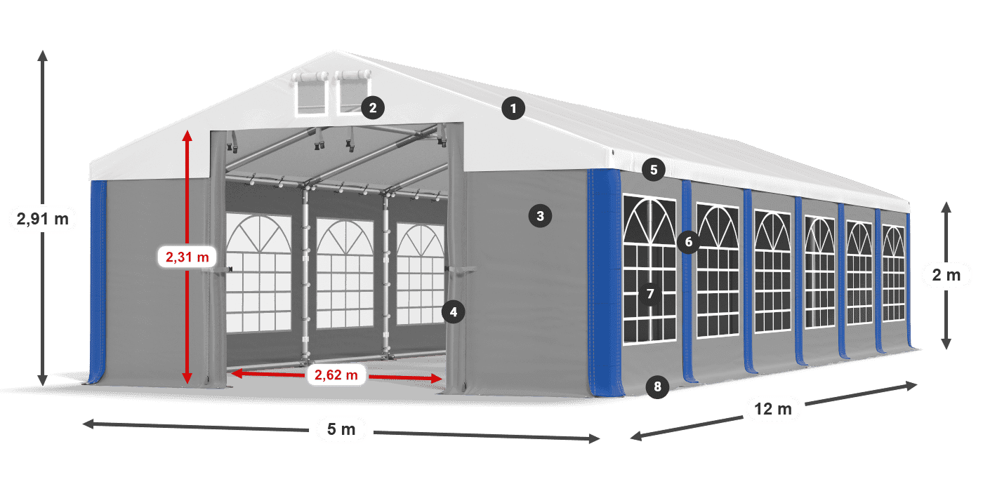 ISD 560 PVC legenda 2m