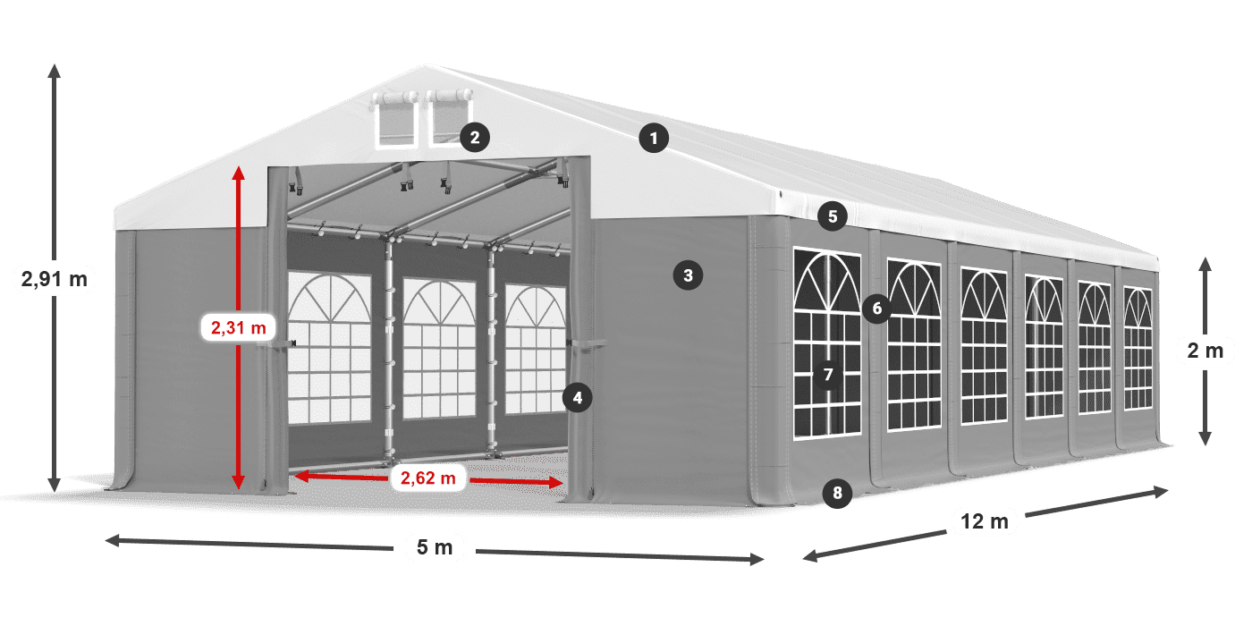 ISD 560 PVC legenda 2m