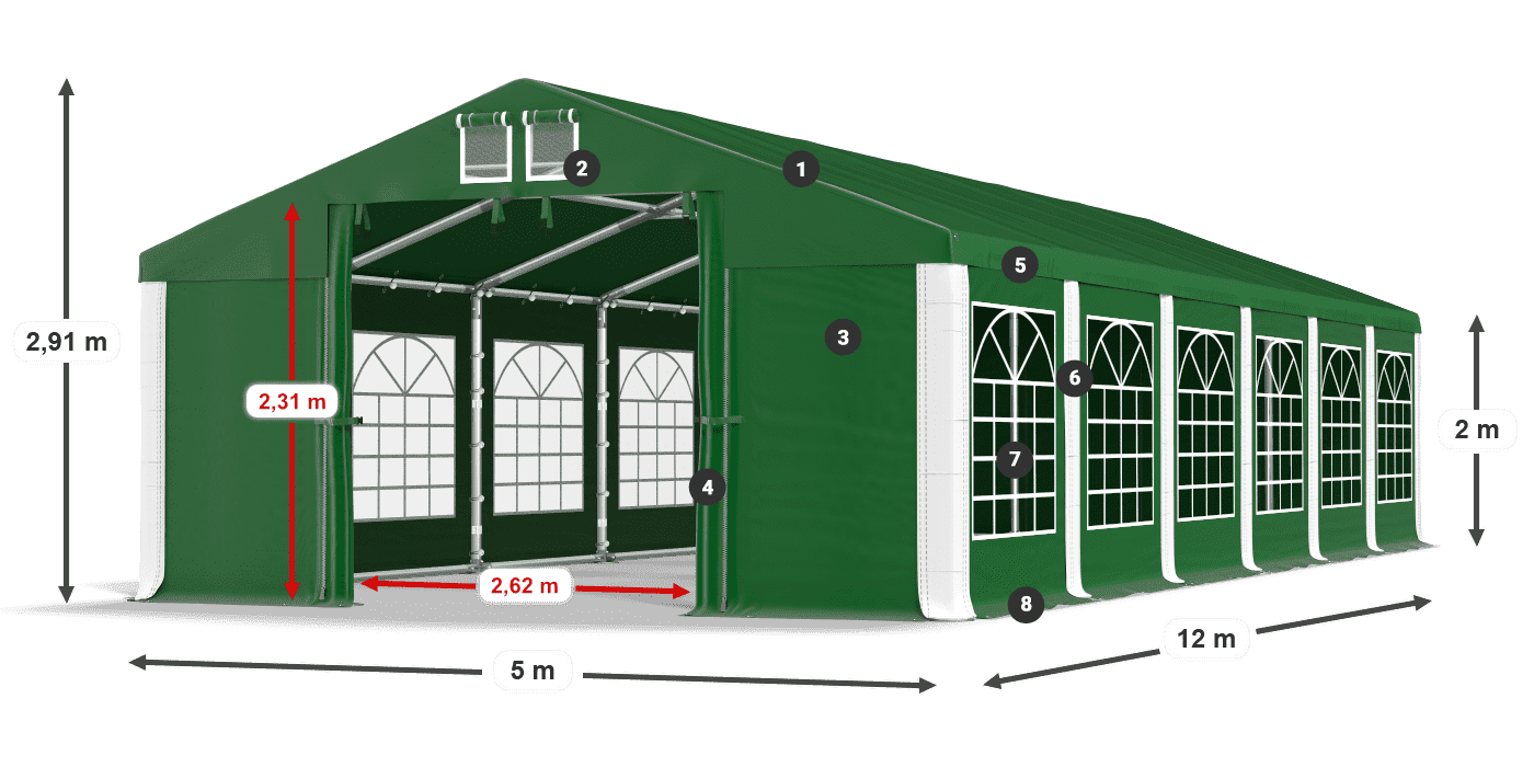 ISD 560 PVC legenda 2m