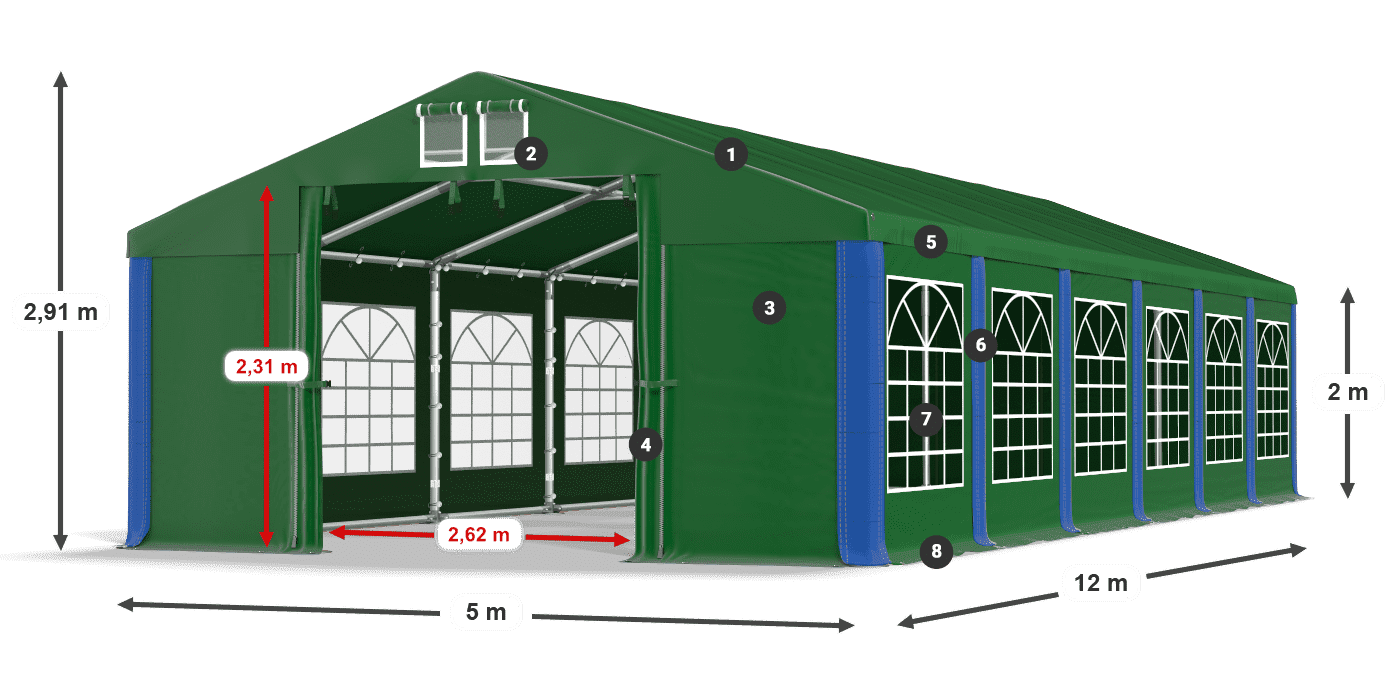 ISD 560 PVC legenda 2m