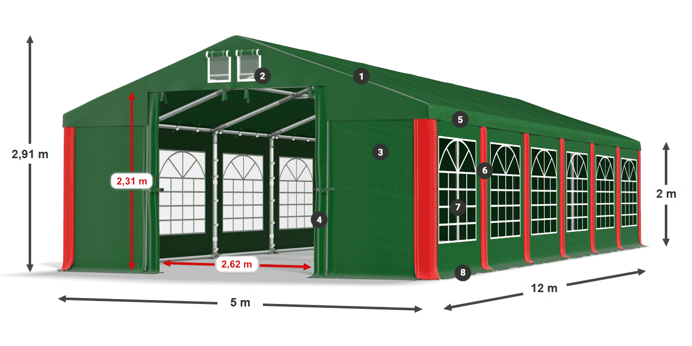 ISD 560 PVC legenda 2m