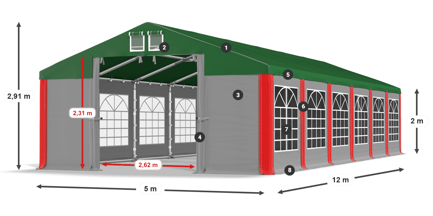 ISD 560 PVC legenda 2m