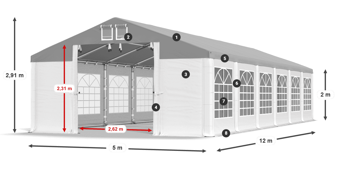 ISD 560 PVC legenda 2m