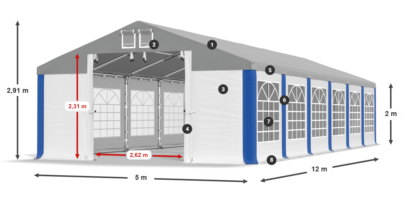ISD 560 PVC legenda 2m