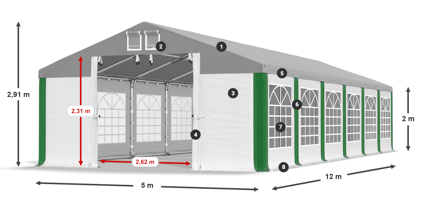 ISD 560 PVC legenda 2m