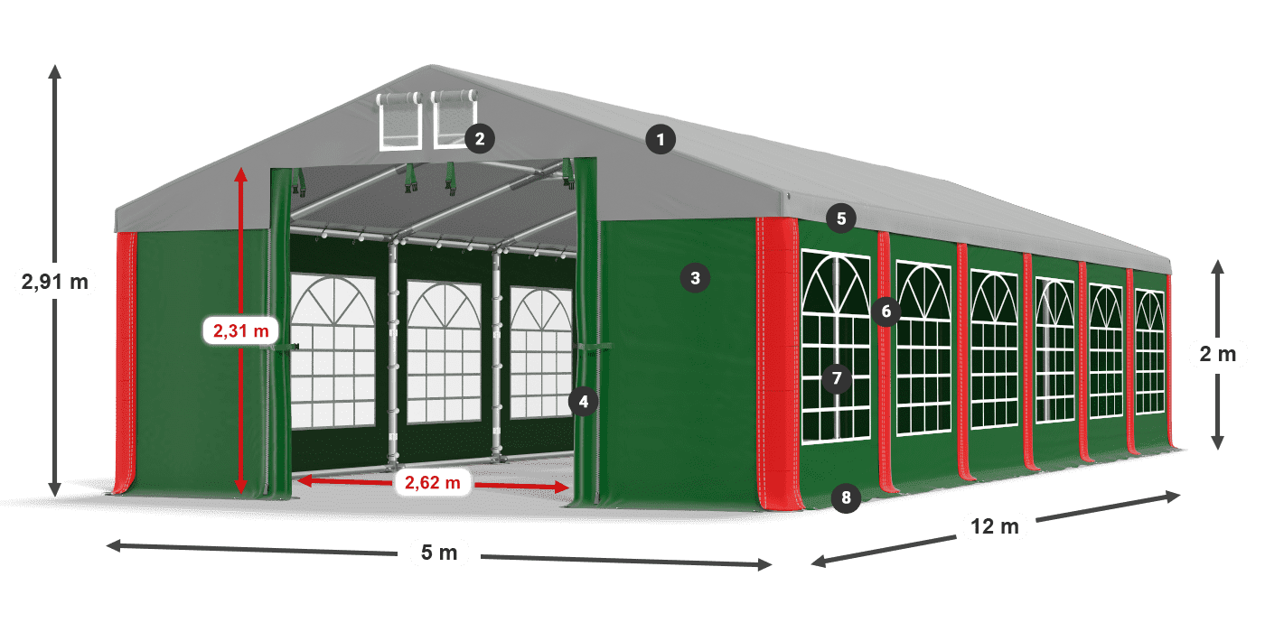 ISD 560 PVC legenda 2m