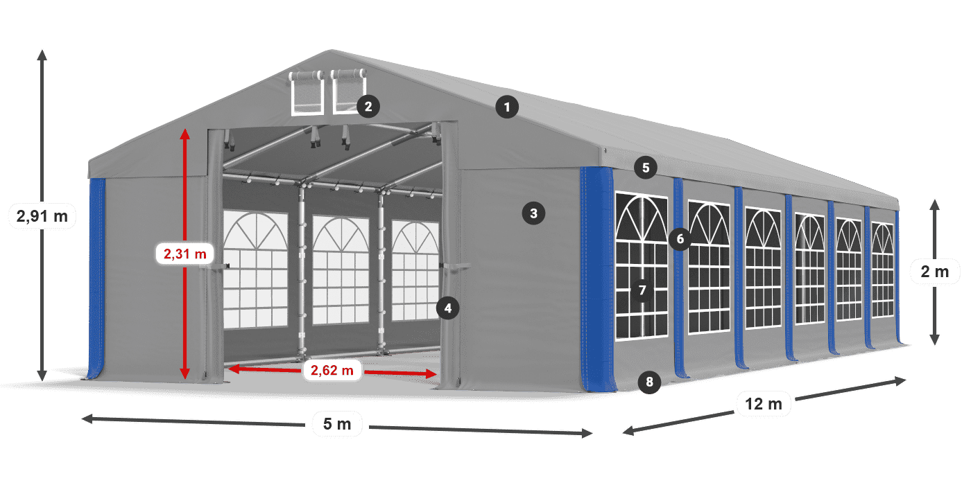 ISD 560 PVC legenda 2m
