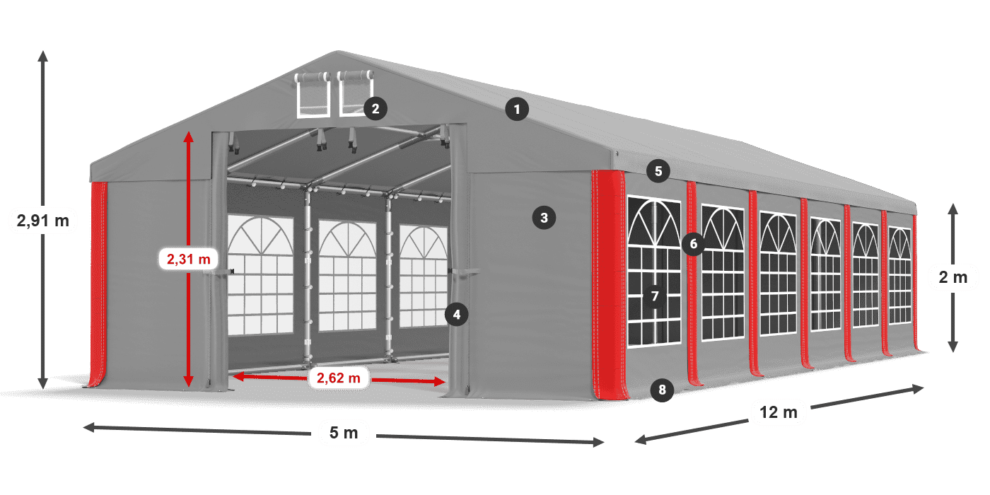ISD 560 PVC legenda 2m