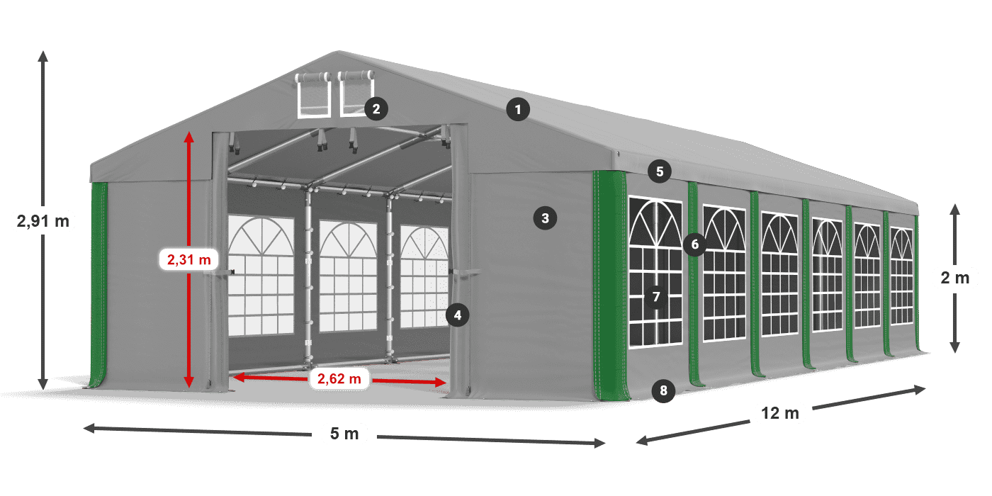 ISD 560 PVC legenda 2m