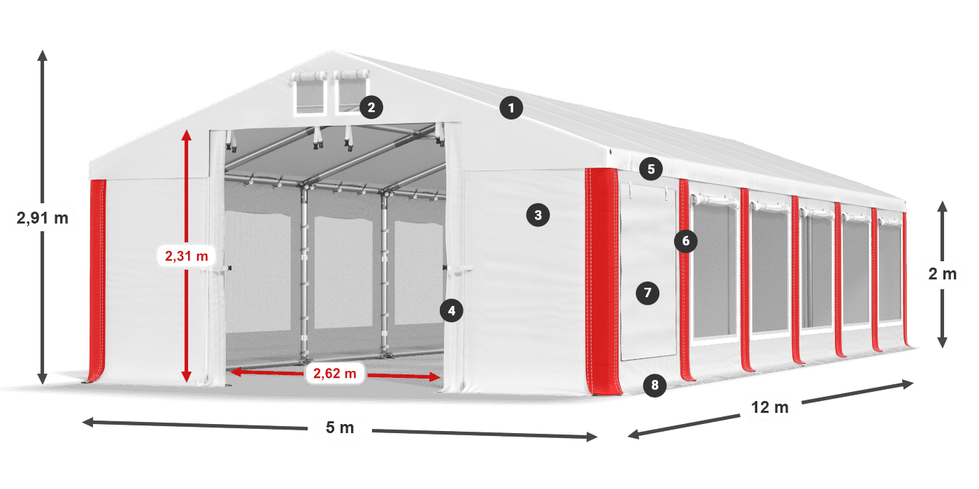 ISDM 560 PVC legenda 2