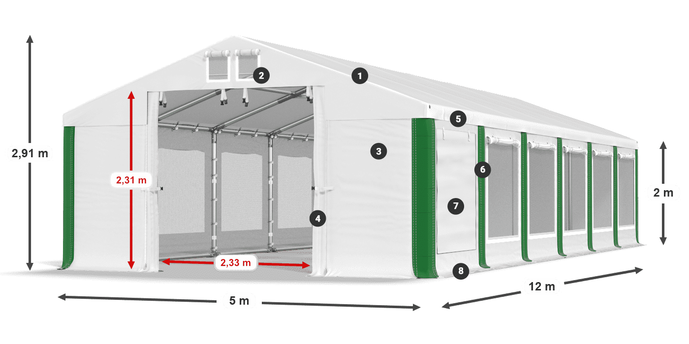ISDM 560 PVC legenda 2
