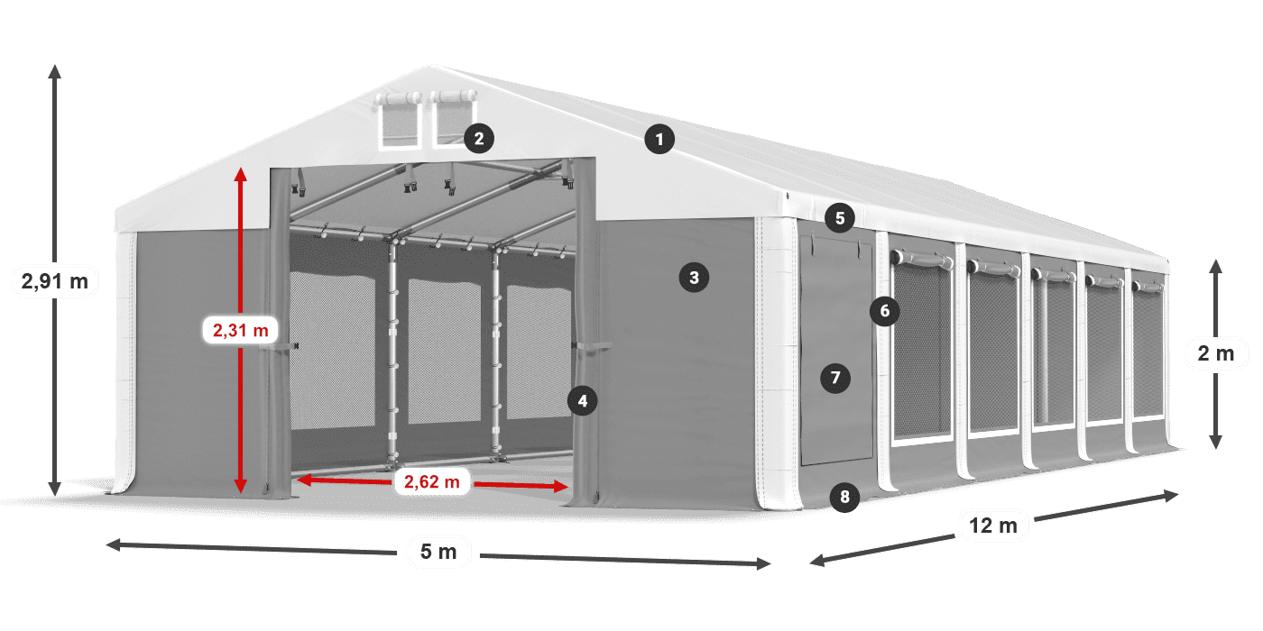 ISDM 560 PVC legenda 2