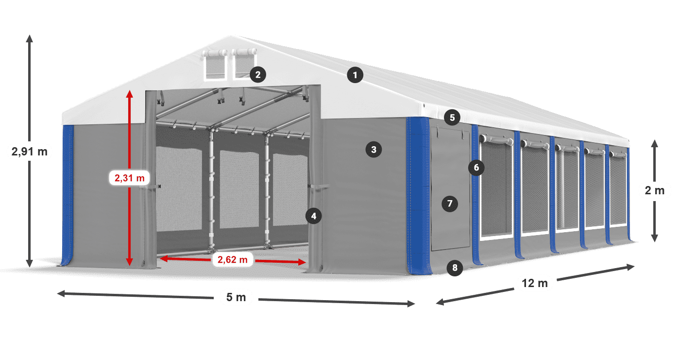 ISDM 560 PVC legenda 2