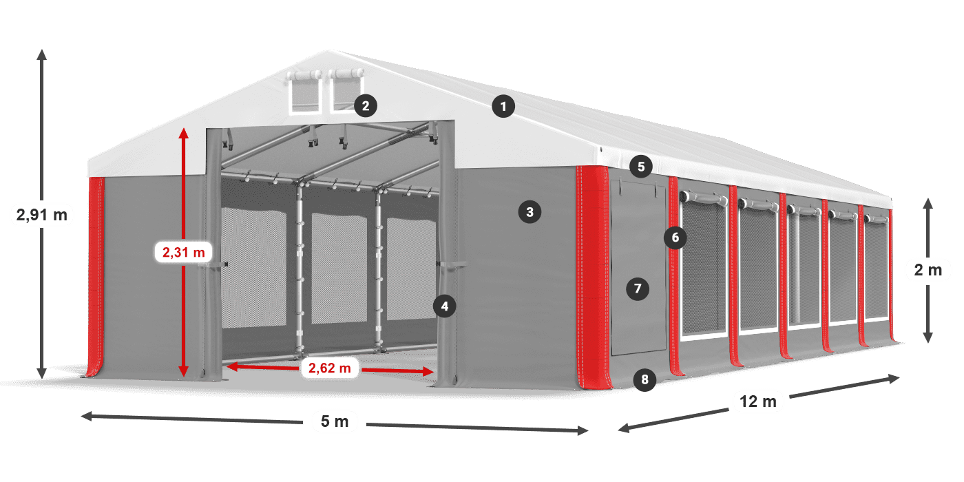ISDM 560 PVC legenda 2