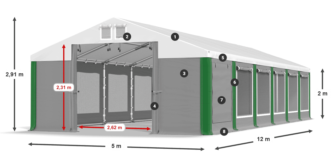 ISDM 560 PVC legenda 2