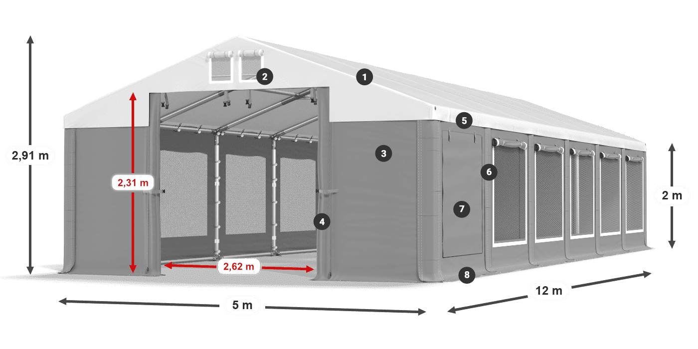 ISDM 560 PVC legenda 2